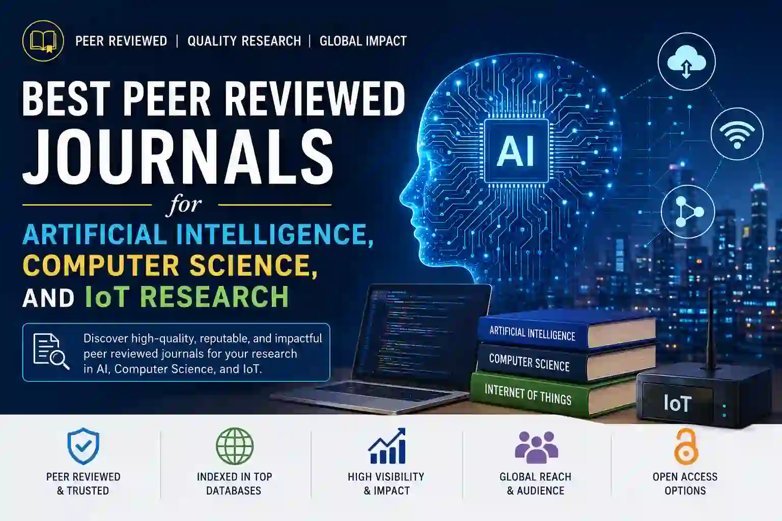 Best Peer Reviewed Journals for Artificial Intelligence, Computer Science, and IoT Research