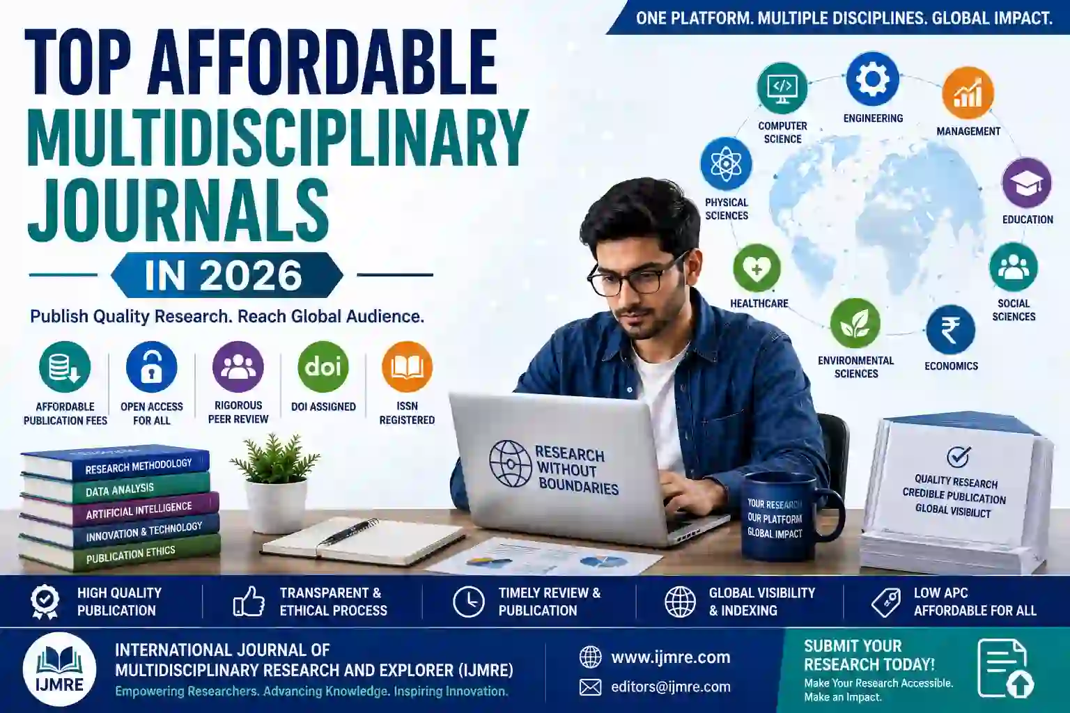 Top Affordable Multidisciplinary Journals in 2026: A Complete Guide for Researchers