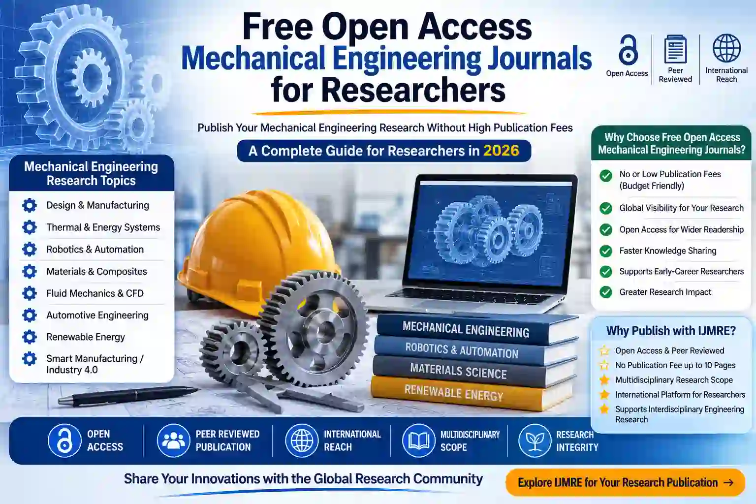 Free Open Access Mechanical Engineering Journals for Researchers
