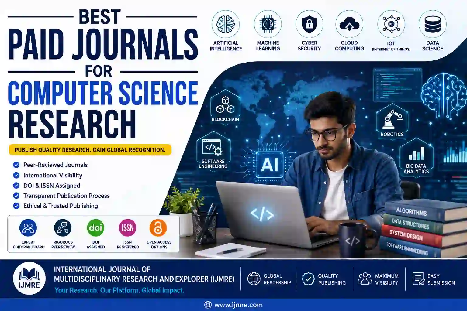 Best Paid Journals for Computer Science Research | Peer-Reviewed International Journals