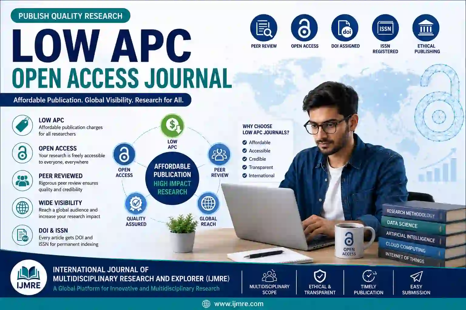 Low APC Open Access Journal: A Complete Guide to Affordable Research Publication in 2026