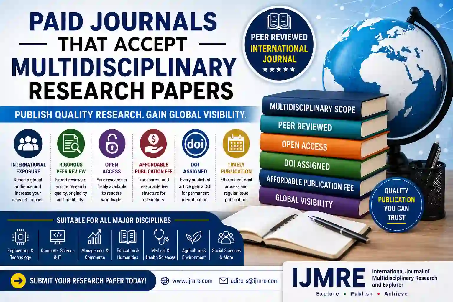 Paid Journals That Accept Multidisciplinary Research Papers (2026): Complete Guide for Researchers