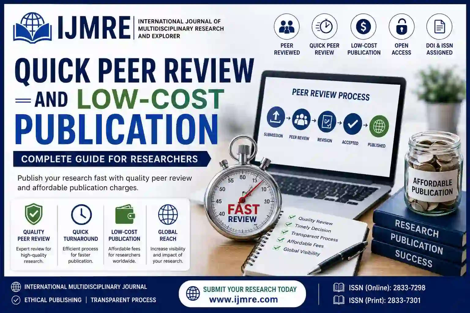 International Multidisciplinary Journal, Peer-Reviewed Journal, International Research Journal, Open Access Journal, and Research Journal