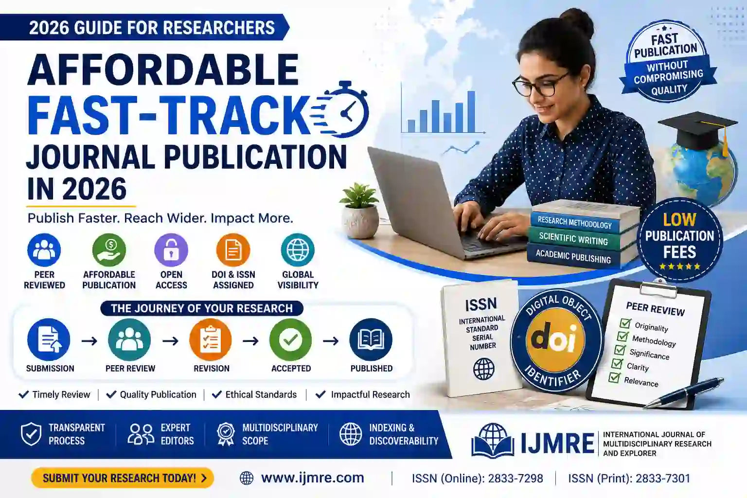 Affordable Fast-Track Journal Publication in 2026: Complete Guide for Researchers