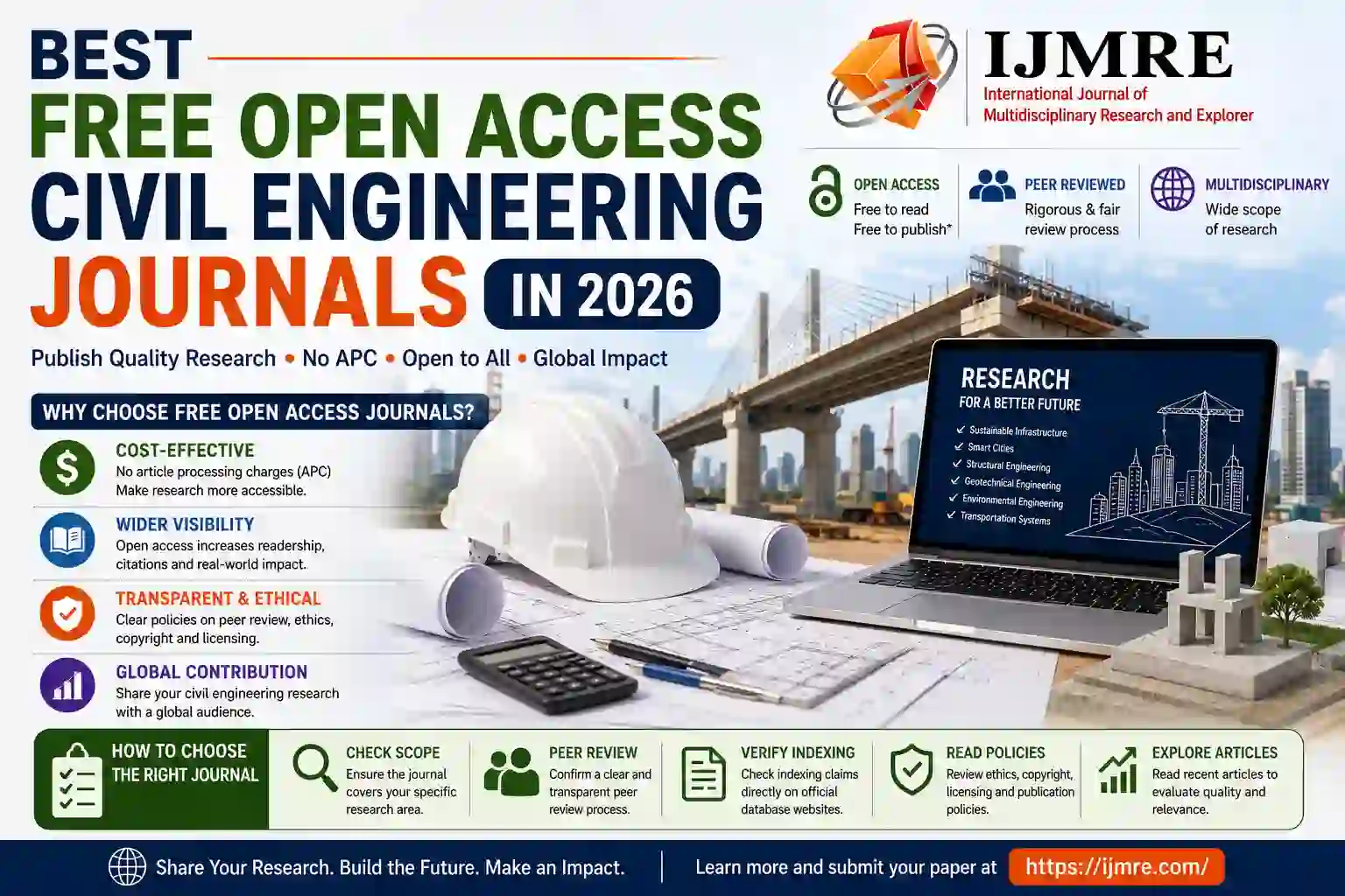 Best Free Open Access Civil Engineering Journals in 2026 | IJMRE