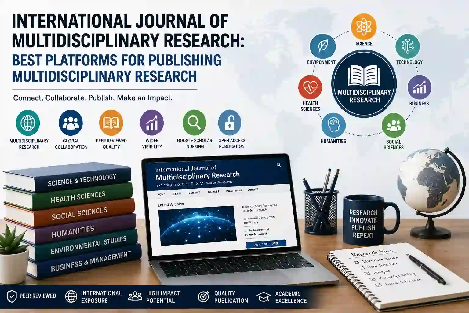 International Journal of Multidisciplinary Research Best Platforms for Publishing Multidisciplinary Research