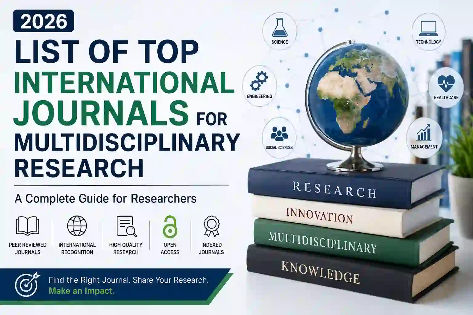 List of Top International Journals for Multidisciplinary Research in 2026 A Complete Guide for Researchers