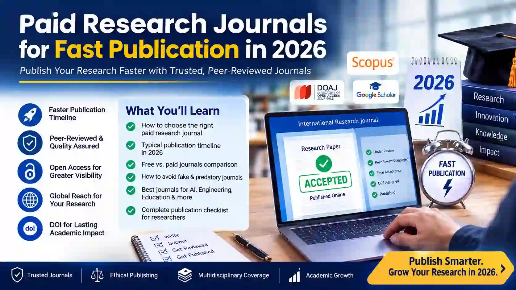 Paid Research Journals for Fast Publication in 2026