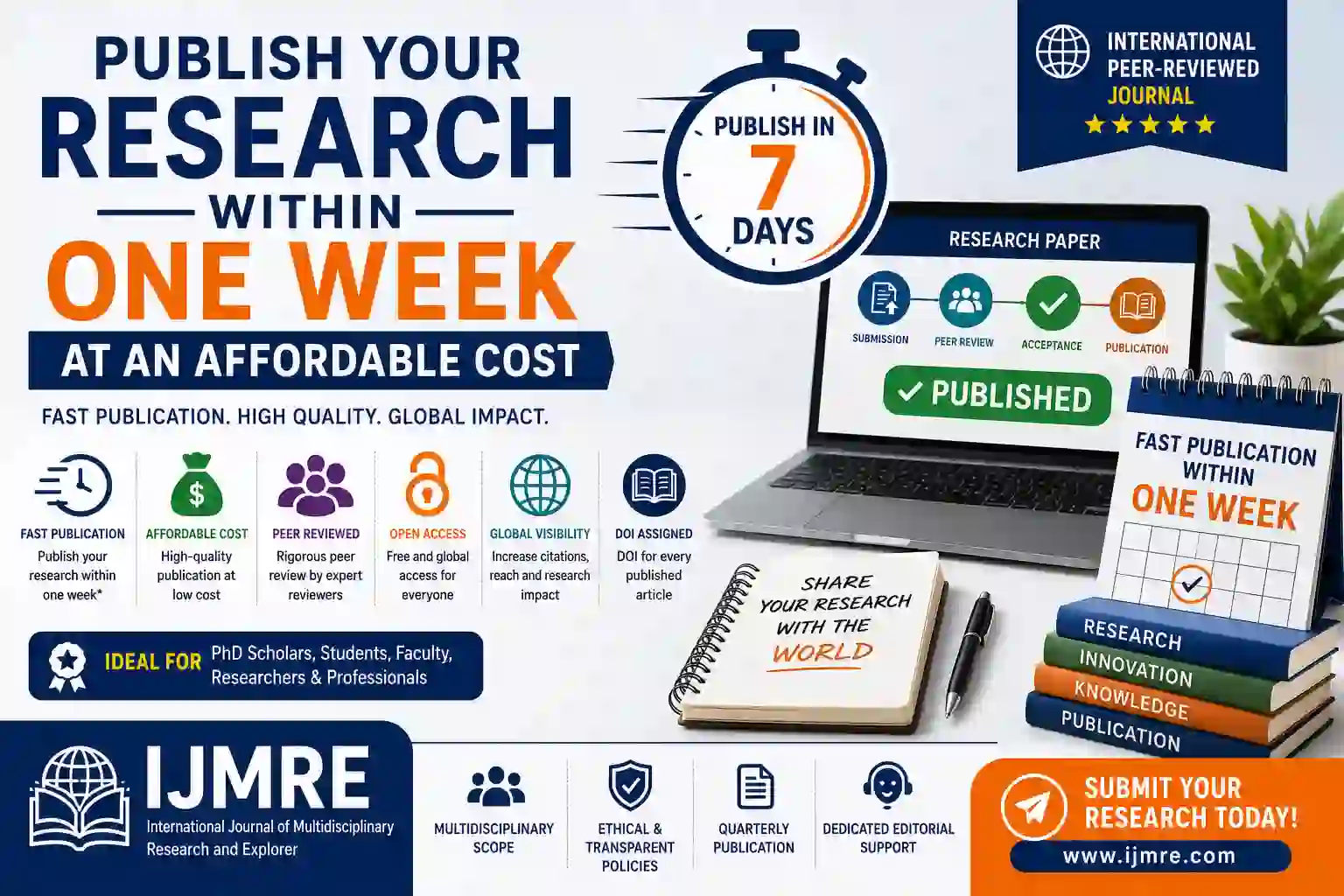 publish-your-research-within-one-week-at-an-affordable-cost