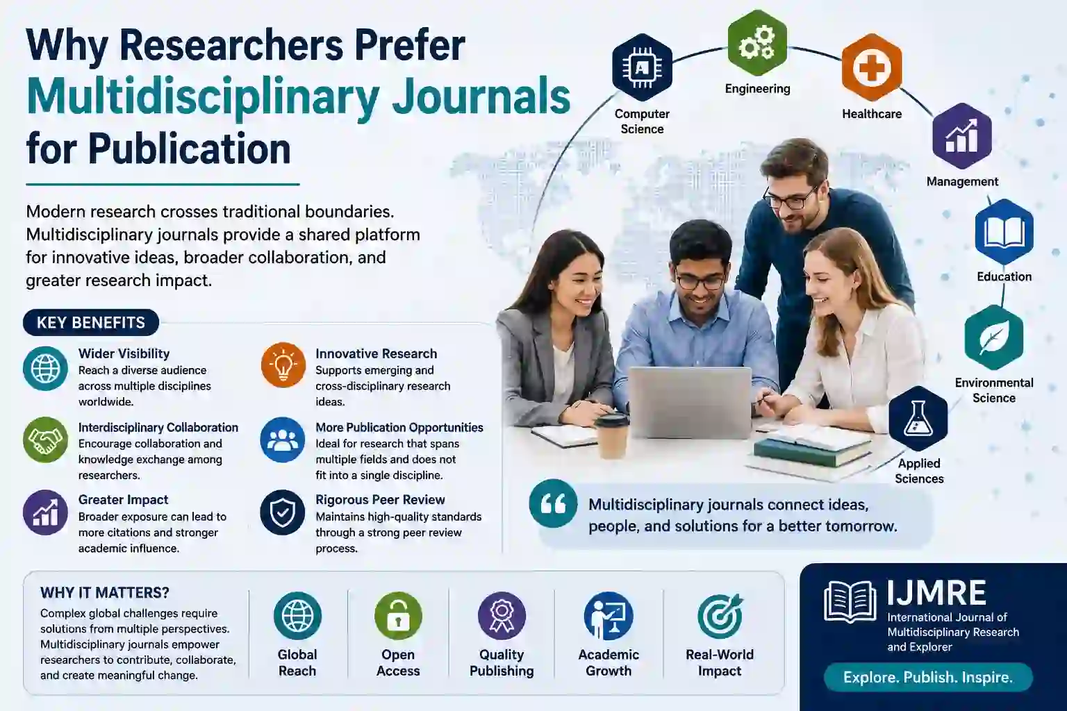 why-researchers-prefer-multidisciplinary-journals-for-publication